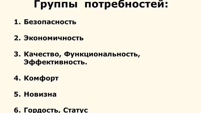 Как подготовить карту потребностей покупателя и испо?