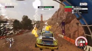 Игры на двоих в PS PLUS Extra/Premium/Deluxe для PS4 и PS5 на одном экра