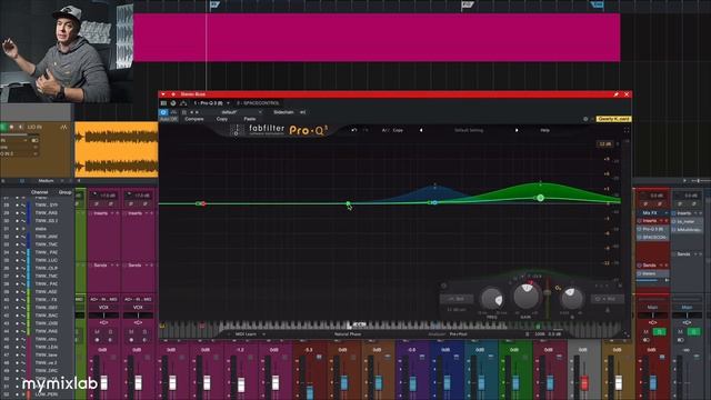 Transients in Mastering смотреть онлайн