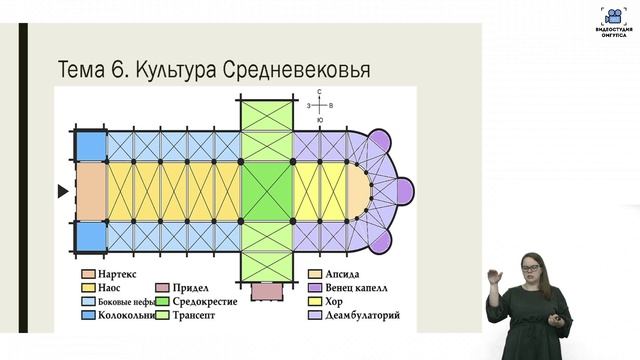 Лекция 6 смотреть онлайн