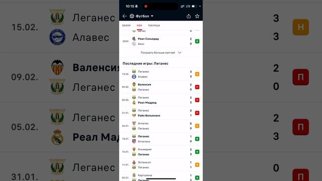 Реал Сосьедад - Леганес, Прогноз на футбол сегодня 23.02.2