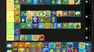 Первый на YouTube ТИР-ЛИСТ ВСЕХ РАСТЕНИЙ в Plants Vs Zombies 2!