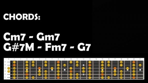 Smooth Groove Backing Track in  Cm