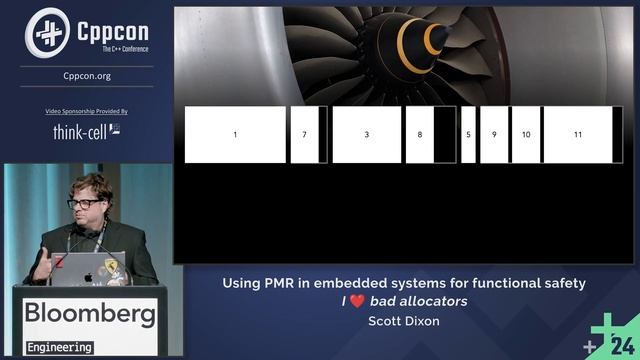 Lightning Talk: Using PMR in C++ Embedded Systems for Functional Safety - Scott Dixon - CppCon 2024 смотреть онлайн