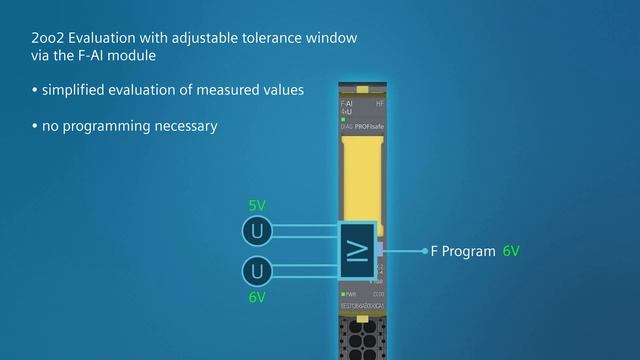 SIMATIC ET 200SP Safety F-AI 4xU смотреть онлайн