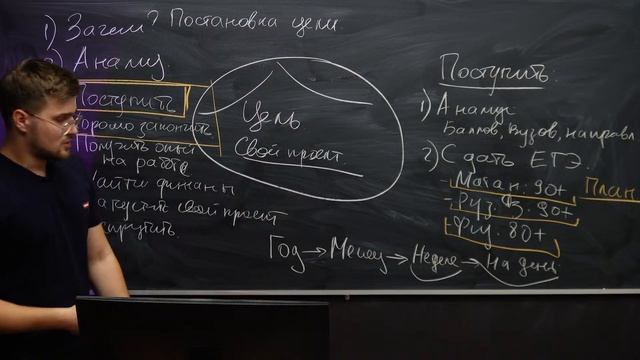 Как правильно планировать свою подготовку к ЕГЭ! смотреть онлайн