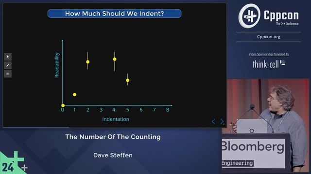 Lightning Talk: How Far Should You Indent Your Code? - The Number Of The Counting - Dave Steffen смотреть онлайн