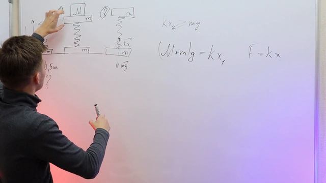 ЛЮТАЯ ЗАДАЧА от ФИПИ на ЕГЭ по Физике 2024! Динамика и Законы Сохранения смотреть онлайн