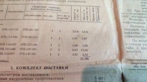 нагрузочная вилка м2033