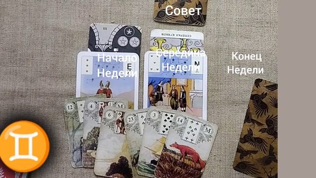 БЛИЗНЕЦЫ ♊ Таро-прогноз на неделю с 27 января по 2 февра смотреть онлайн