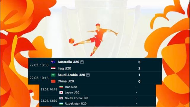 Кубок Азии-2025 ПЛЕЙ-ОФФ.1 ДЕНЬ .РЕЗУЛЬТАТЫ ,СЕТКА ,РАСПИС