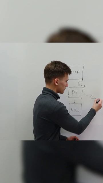 КПД тепловой машины! смотреть онлайн