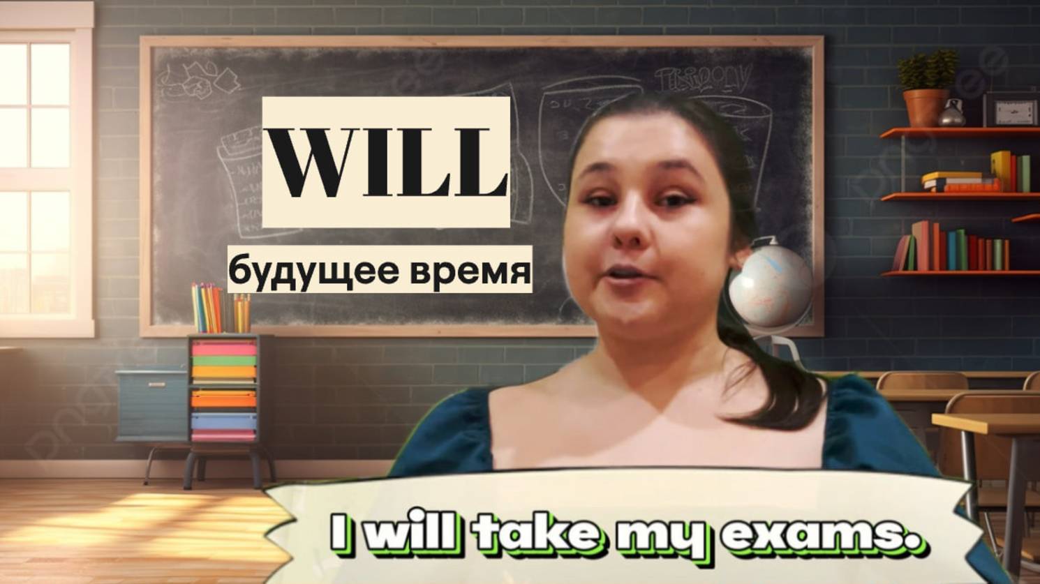 КАК ИСПОЛЬЗОВАТЬ WILL / FUTURE SIMPLE - БУДУЩЕЕ ВРЕМЯ