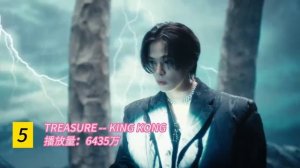 ✧  5. Подборка песен. K-pop! Из китайского Тик Ток