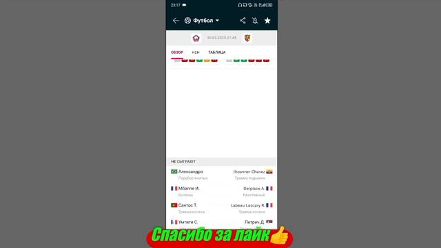 Зенит - Рубин / Лилль - Ланс | Прогноз на матчи 30 марта 2025