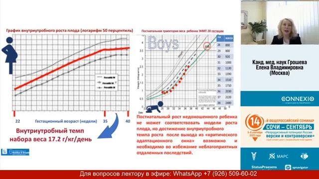 Нарушения роста у детей смена парадигмы оценки и нутритивной поддержки смотреть онлайн