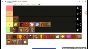 делаю тир лист фруктов Кинг Легаси