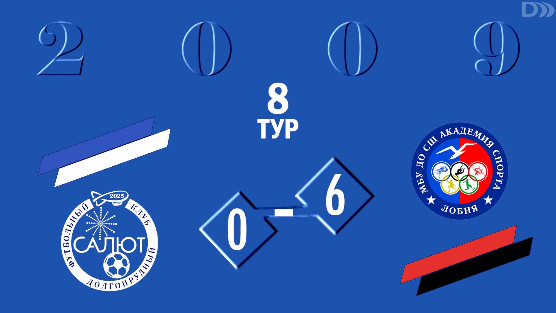 ФСК Салют 2009  0-6  ФК Лобня