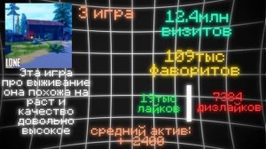 Мой топ плейсов для игры с друзьями в роблокс!