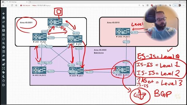 02. Multi-Level IS-IS Refresher смотреть онлайн