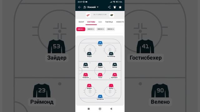 прогноз на матчи НХЛ 26.11.2023 Детройт-Минесота Чикаго-Се? смотреть онлайн