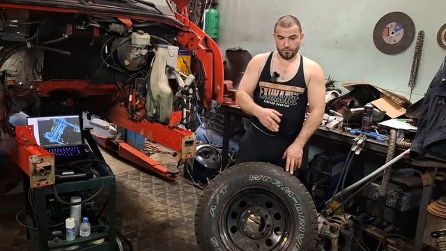 Полный привод Мерседес спринтер , Крафтер 906 кузов