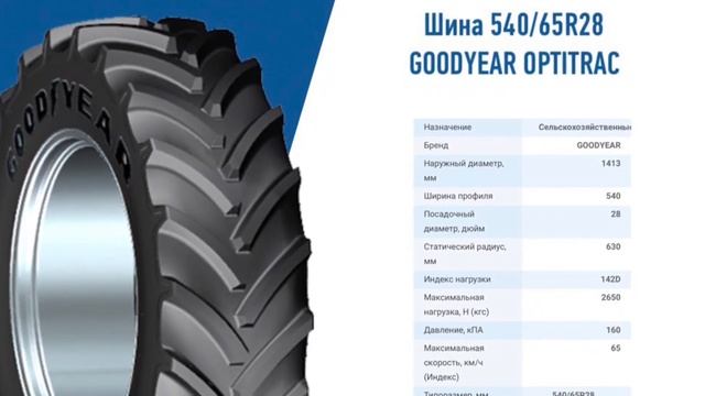 Шина 540/65R28 GOODYEAR OPTITRAC смотреть онлайн