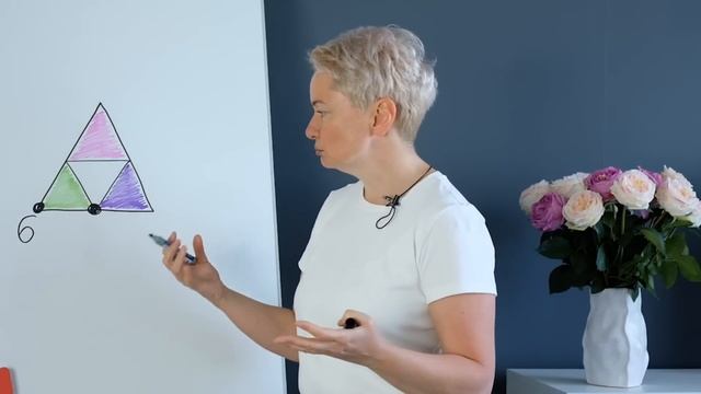 Как по дате рождения понять, где я смогу заработать бо? смотреть онлайн