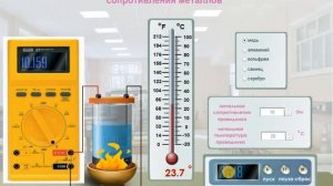 Определение температурного коэффициента сопротивления металлов