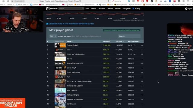 СТИНТ ПРО СТАЛКЕР 2 смотреть онлайн