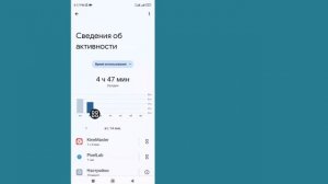 Как проверить Экранное время на Android?