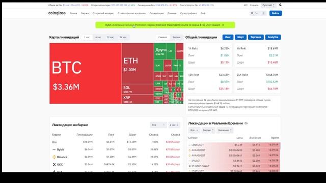 Проект100. Coinglass – твой личный аналитик крипторынка!