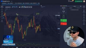 📉 RSI ИНДИКАТОР СТРАТЕГИЯ - ПРАВИЛЬНАЯ НАСТРОЙКА, ТОРГ?
