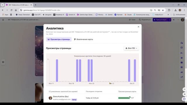 Нейросеть GAMMA: аналитика просмотров и вовлеченности