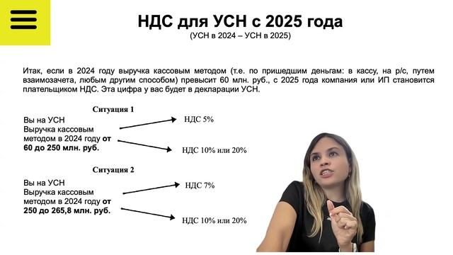 НДС для УСН с 2025 года (УСН в 2024 – УСН в 2025)