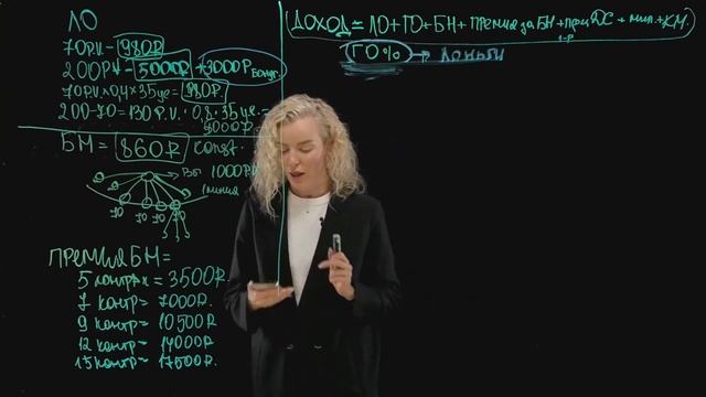 Маркетинг-план NL. В нем основные деньги бизнеса NL Internati смотреть онлайн