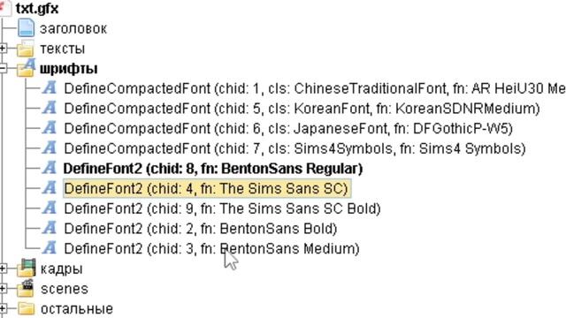 Как сделать свой шрифт для Симс 4 Замена Шрифта