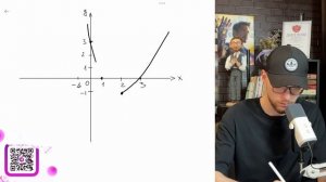 Постройте график функции y=|x^2-4x+3|. Какое наибольшее чис