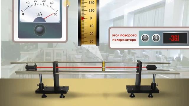 Изучение закона Малюса