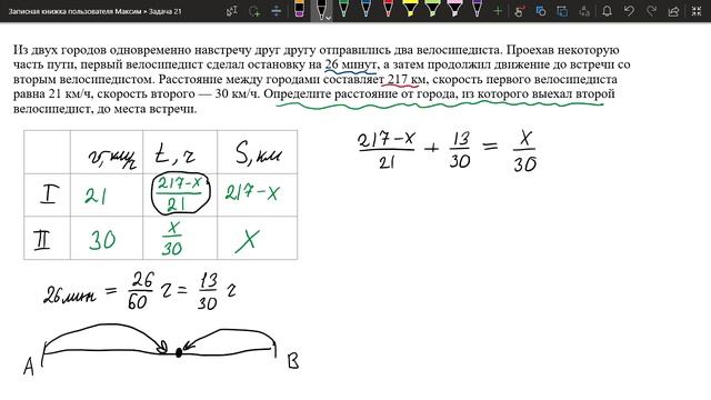 Как Решить Задание 21 из ОГЭ по Математике? Самое ЛЕГКО?