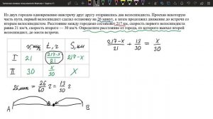 Как Решить Задание 21 из ОГЭ по Математике? Самое ЛЕГКО?