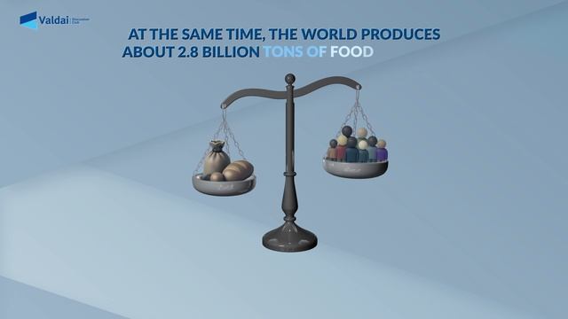 VIDEOINFOGRAPHIC: Food Shortage