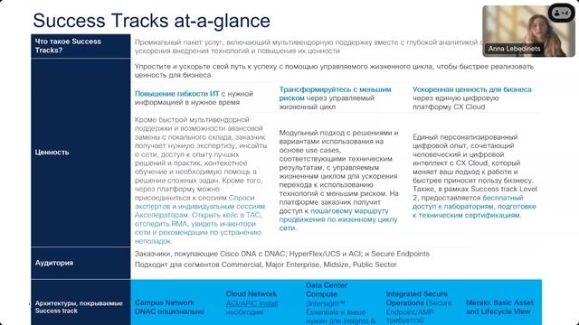 Премиум сервисы от Cisco: Solution Support и Success Track