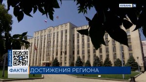 Эксперты оценили работу Кондратьева на должности губернатора Кубани