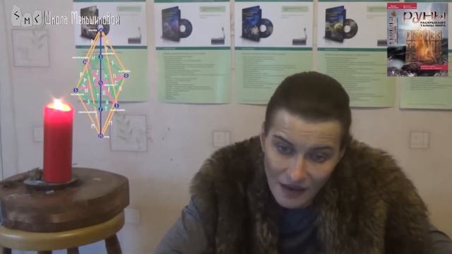 Ксения Меньшикова. 1 курс Рун. Руна  Ingwaz. Старший Футар