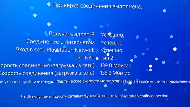 Тест PSN PS4 #1
