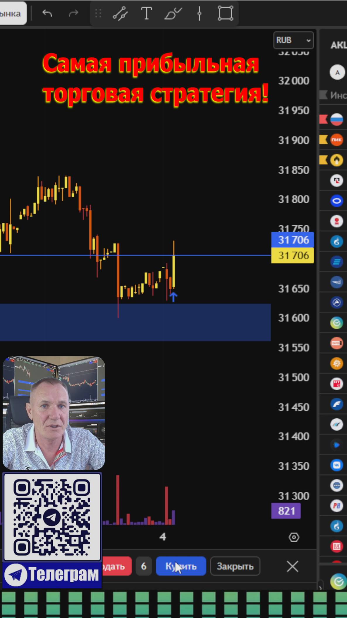 Простейшая прибыльная торговая стратегия! Забирай подарок! #профессиональный_трейдер смотреть онлайн
