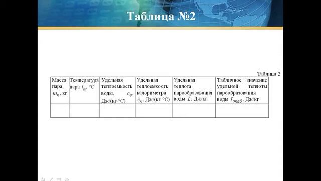 Виртуальная лабораторная работа по физике 
