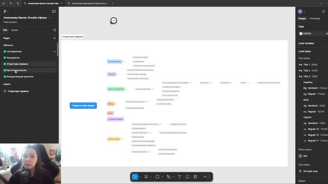F&W — Презентация дизайна мобильного приложения [UPROCK]