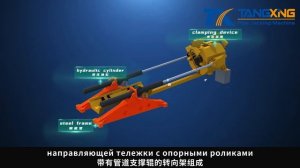 Метод быстрой укладки труб Direct Pipe